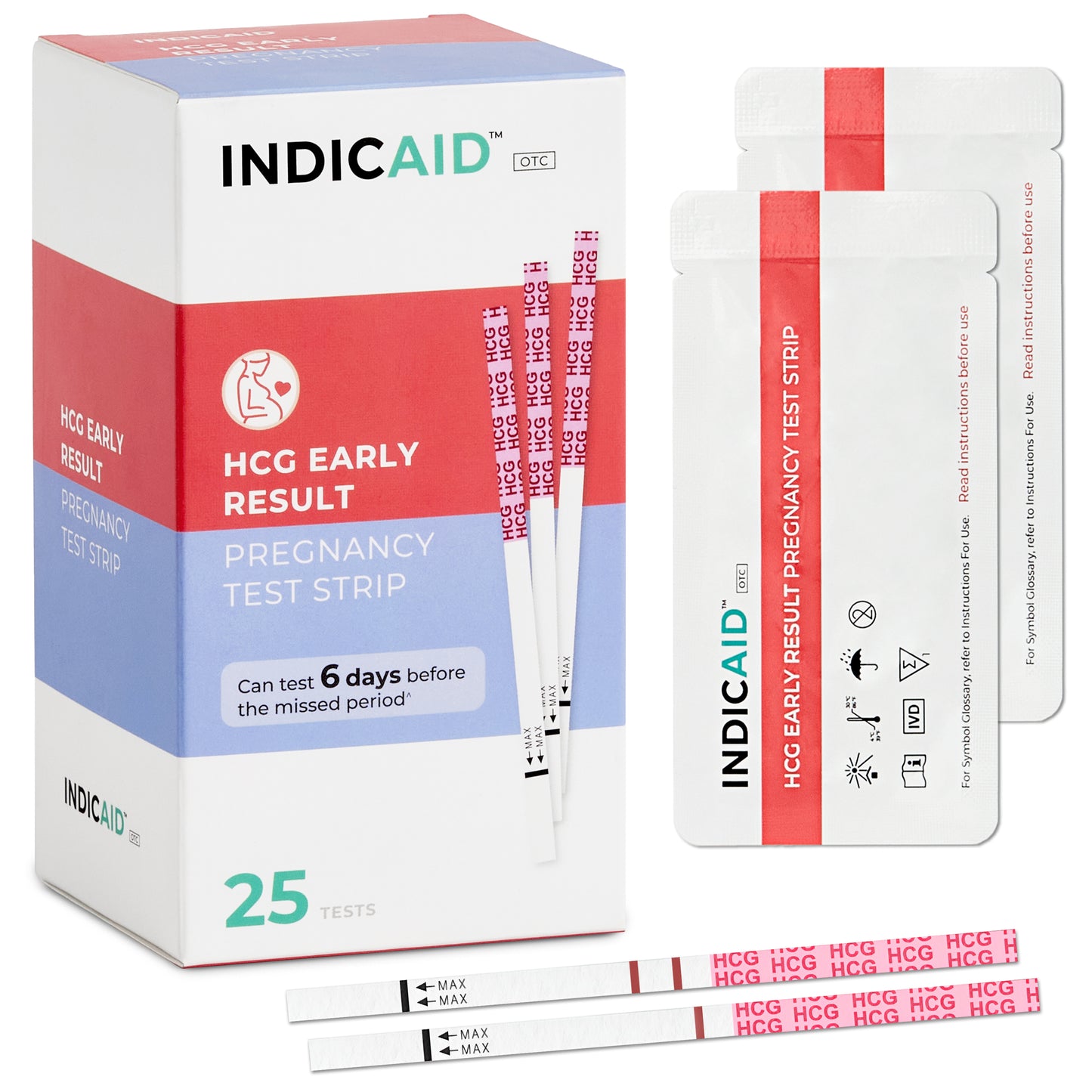 Early Detection Pregnancy Test Strips